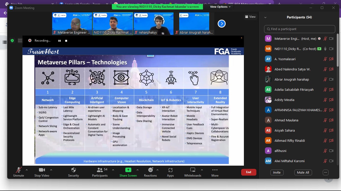 T4B-FGA_Metaverse Kelas 1_Pertemuan 1-Tengah2_08 Maret 2023